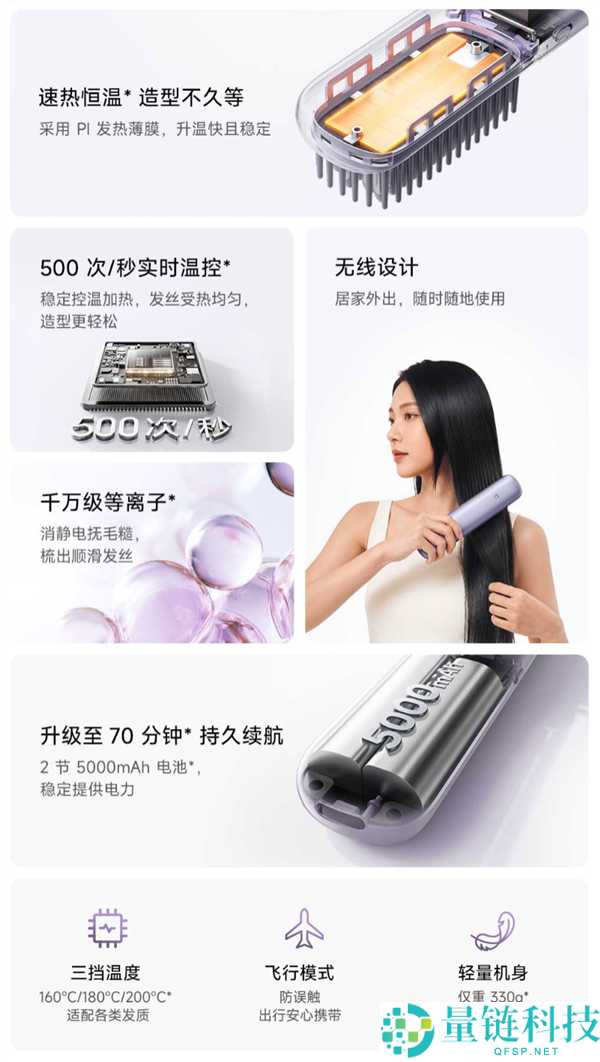 299元小米米家无线直发梳2发布:双5000mAh电池支持上飞机使用