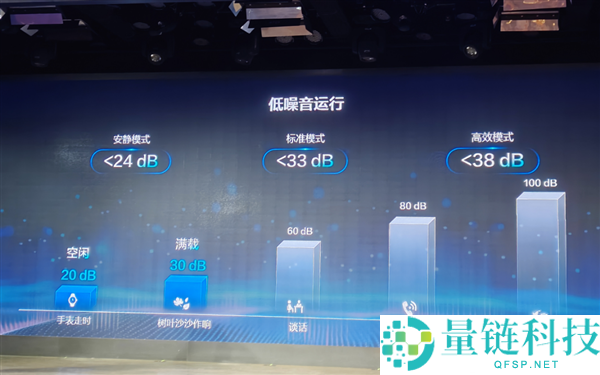华硕商用凌晨Air重磅首发:5999元起,四大形状全员集结!