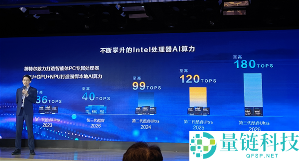 华硕商用凌晨Air重磅首发:5999元起,四大形状全员集结!