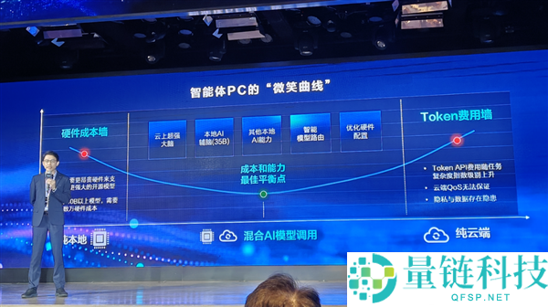 华硕商用凌晨Air重磅首发:5999元起,四大形状全员集结!