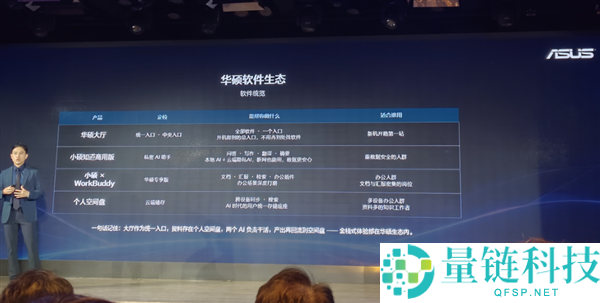 华硕商用凌晨Air重磅首发:5999元起,四大形状全员集结!