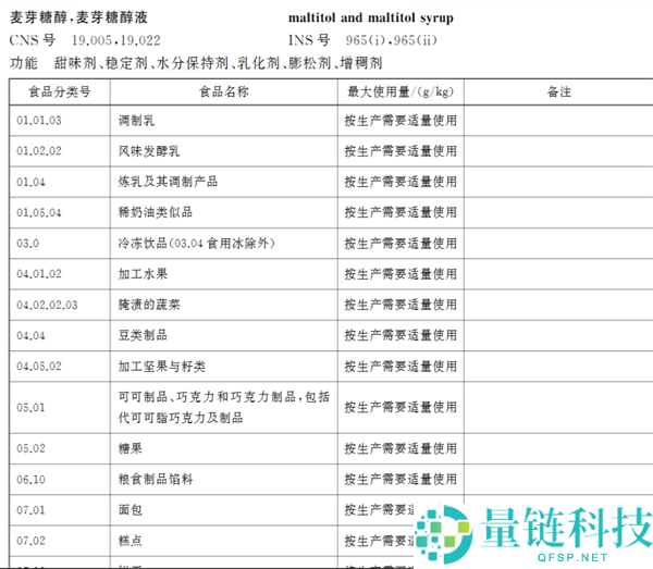 月饼的神秘反应:为何有些人吃后变成“放射兵士”?
