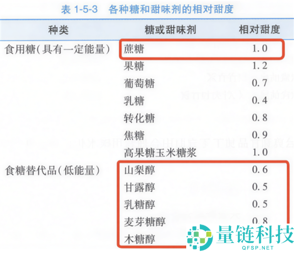月饼的神秘反应:为何有些人吃后变成“放射兵士”?