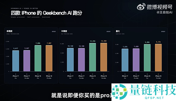王自若评测iPhone 18 Pro系列:强烈建议用户不要更换手机