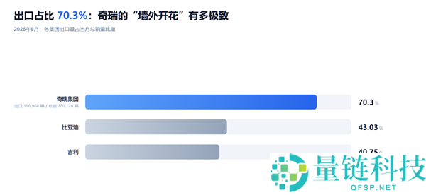 《QQ从未下桌:如何成为经典社交软件》