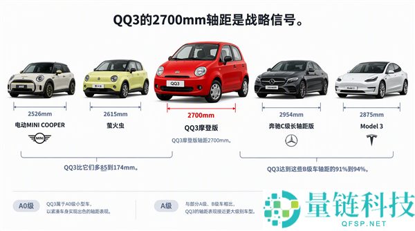 《QQ从未下桌:如何成为经典社交软件》