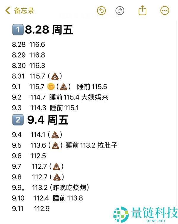 减肥针:打破自律神话的秘密武器