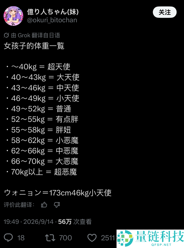 减肥针:打破自律神话的秘密武器