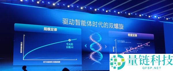 英特尔年度嘉会:CPU重回中间地位,信息量惊人!