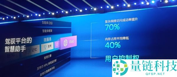 英特尔年度嘉会:CPU重回中间地位,信息量惊人!