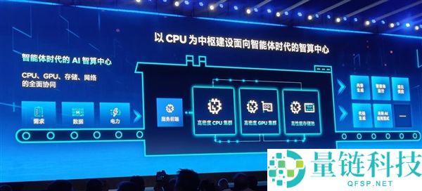 英特尔年度嘉会:CPU重回中间地位,信息量惊人!