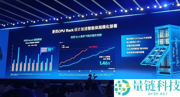 英特尔年度嘉会:CPU重回中间地位,信息量惊人!