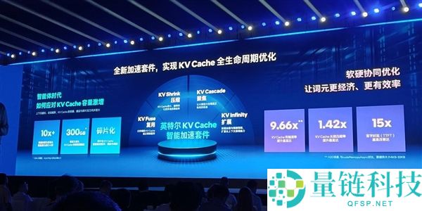 英特尔年度嘉会:CPU重回中间地位,信息量惊人!