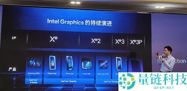 英特尔年度嘉会:CPU重回中间地位,信息量惊人!