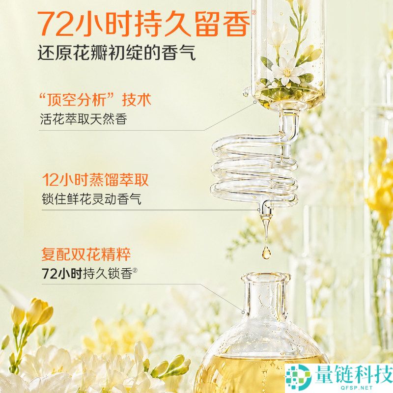 立白小苍兰洗衣凝珠大促销:3盒仅需30.91元,每颗仅3毛钱!