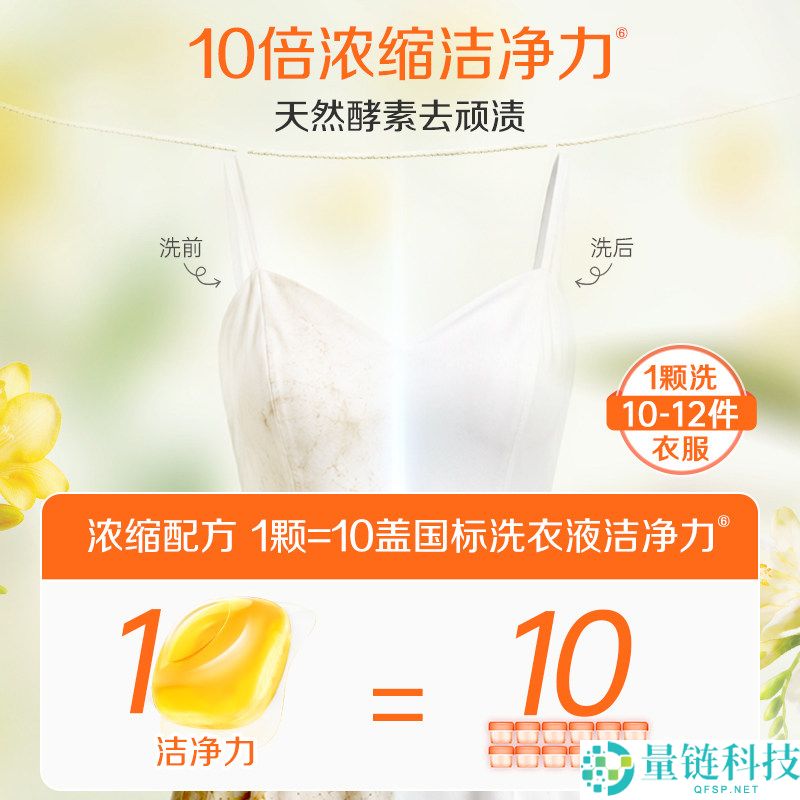 立白小苍兰洗衣凝珠大促销:3盒仅需30.91元,每颗仅3毛钱!