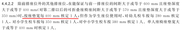 奕境X9仅27.98万起,如何完成50万元的工作任务?