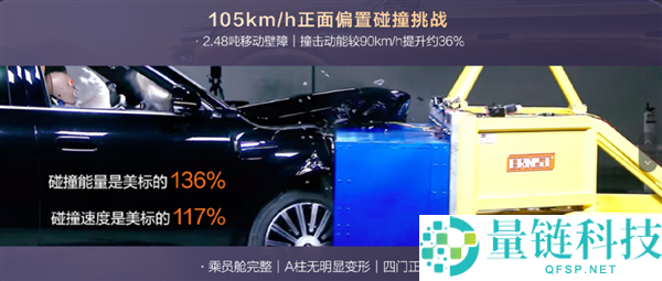 奕境X9仅27.98万起,如何完成50万元的工作任务?