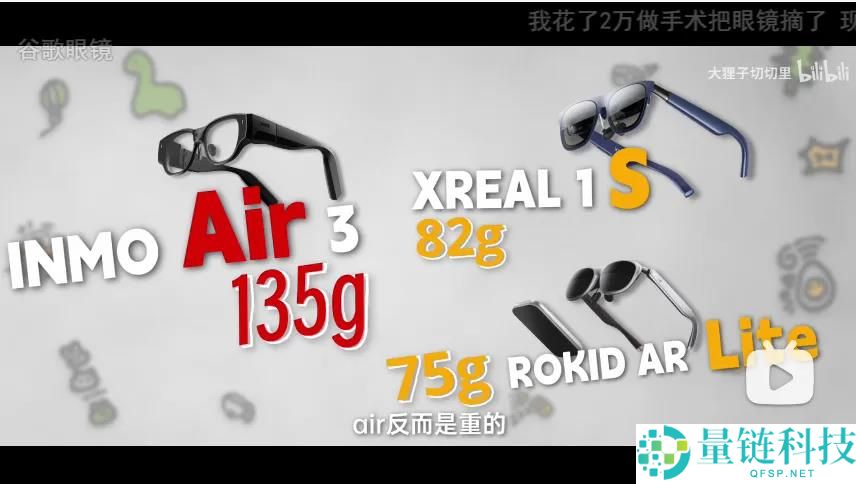 谁在黄金周急需AI眼镜?