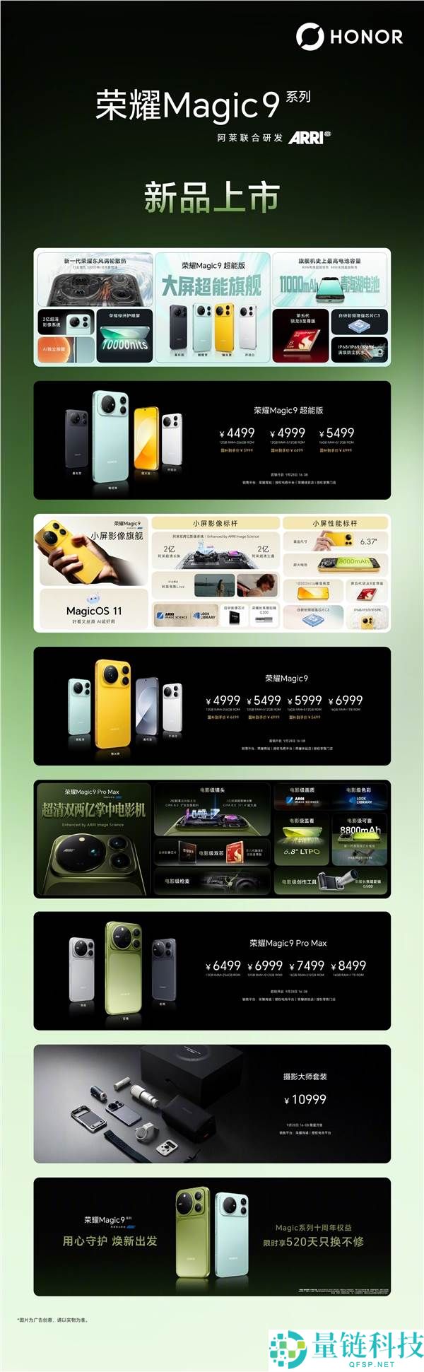 光荣Magic9系列首销成功,3999元线上全渠道销量夺安卓第一