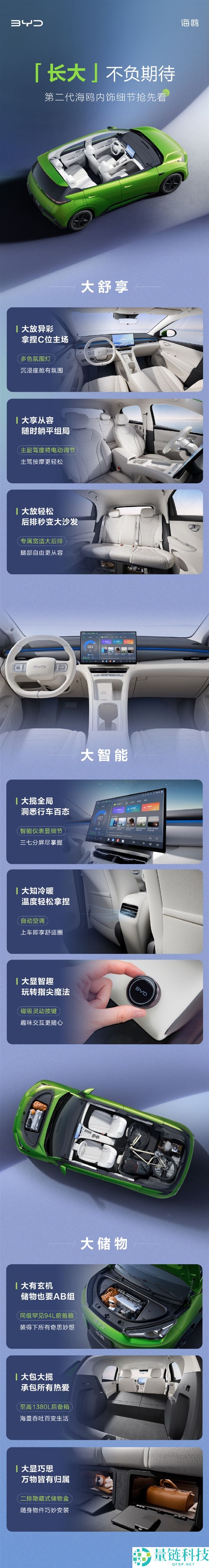 比亚迪第二代海鸥内饰曝光：入门纯电卷配置、主驾推拿与多储物设计解析