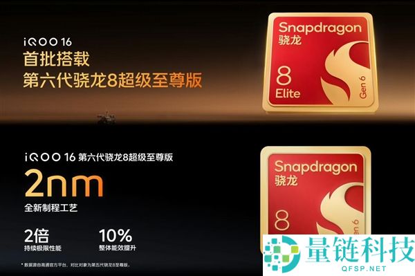 iQOO16发布:全球首发2K 165Hz三星屏,起售价5999元
