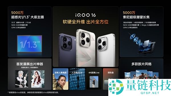 iQOO16发布:全球首发2K 165Hz三星屏,起售价5999元