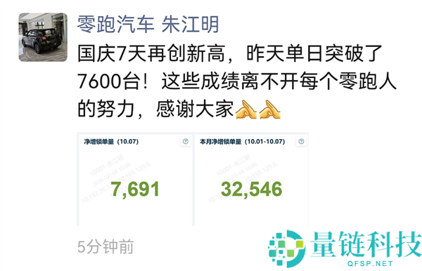 零跑汽车国庆假期7天锁单量增加32546台，销量爆发背后的真相