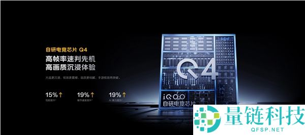iQOO Pad Ultra开售：全球第六代骁龙8平板，5999元起！