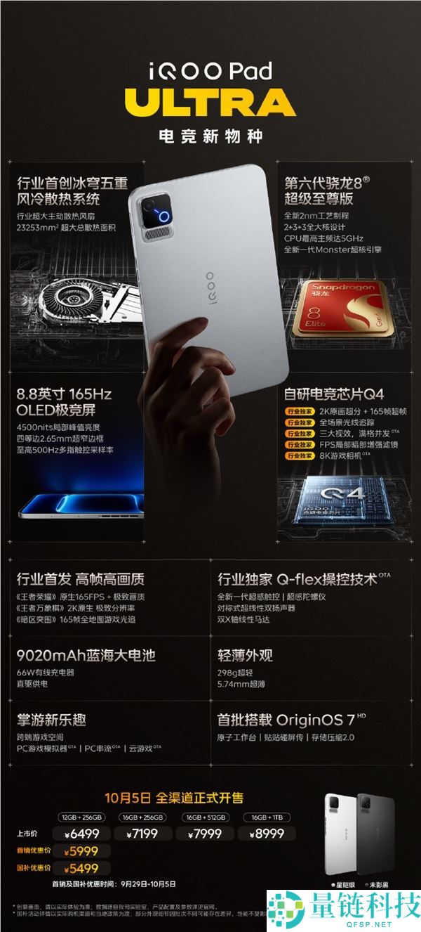 iQOO Pad Ultra开售：全球第六代骁龙8平板，5999元起！