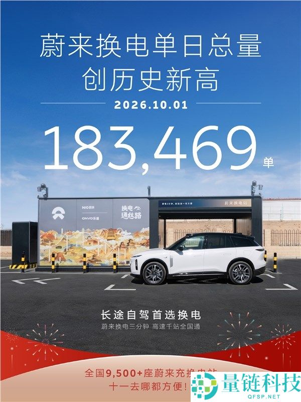 蔚来创汗青新高：10月1日换电量突破18万单，平均换电时间仅0.47秒
