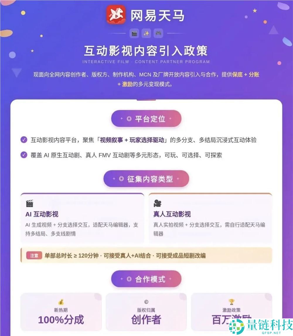 剪映互动影游新突破：对话生成剧情，降低创作门槛