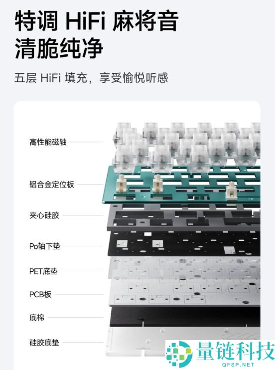 289元迈从Ace 68 Air 2键盘上市,独特冰块键帽设计引关注