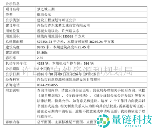 胖东来计划建设近100米高酒店 发布效果图引关注
