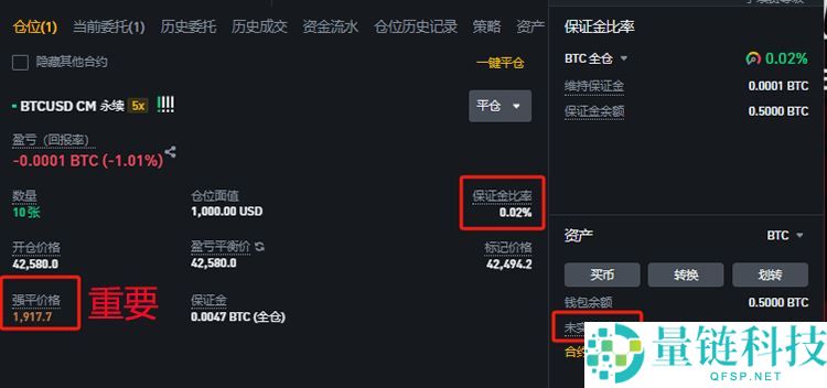 加密货币投资入门指南：什么是币本位合约与U本位合约？怎么用？