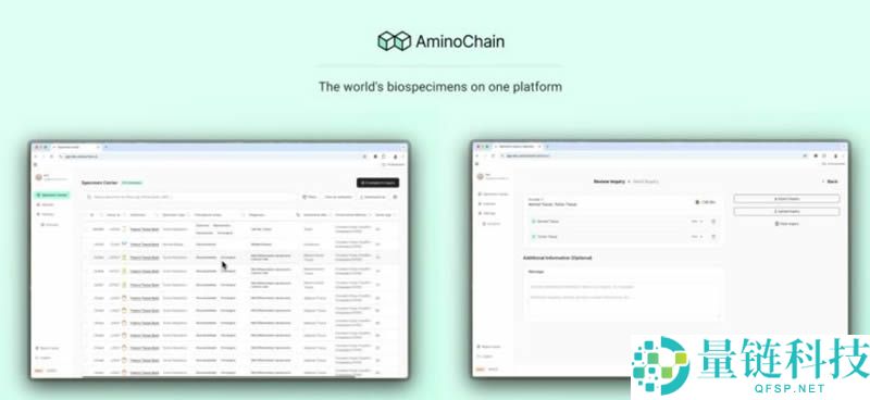 什么是AminoChain?如何运作？AminoChain团队、主要功能介绍