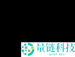 技术分析教学指南：透过K线判断价格行为