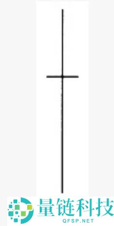 数字货币K线图基础知识：十字星形态图解