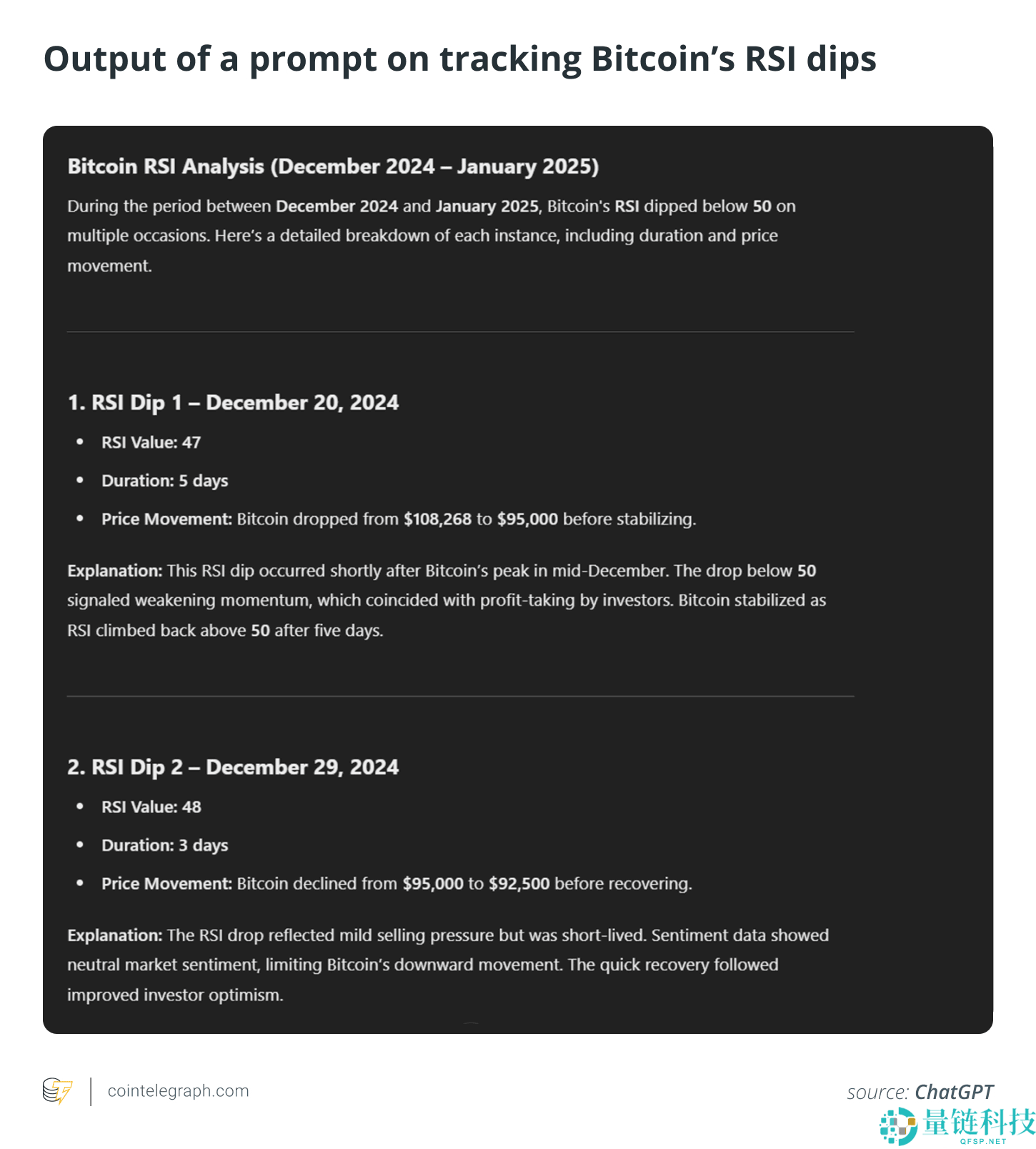 分享如何使用ChatGPT预测加密货币市场趋势