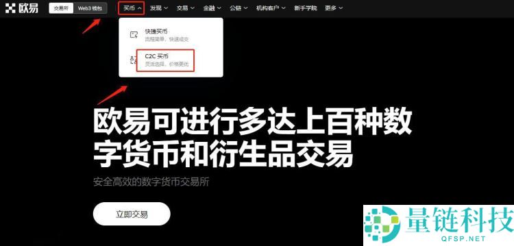 币圈合约交易怎么玩？新手入门教程版