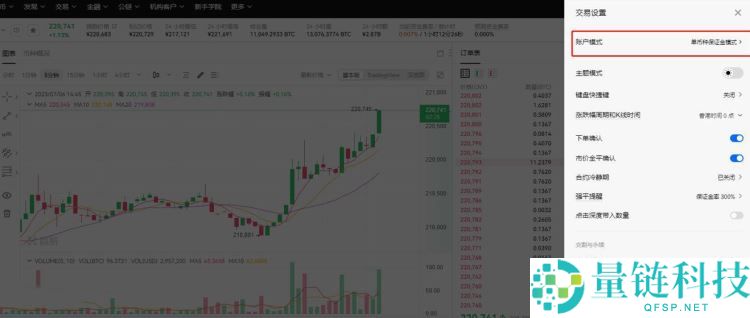 币圈合约交易怎么玩？新手入门教程版