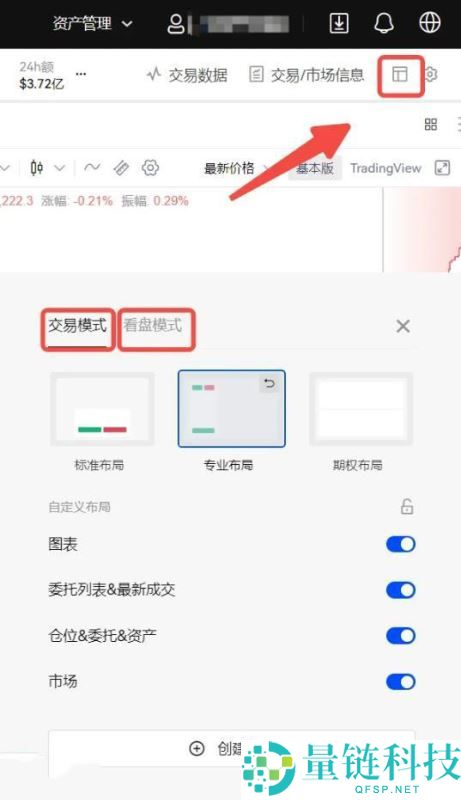 币圈合约交易怎么玩？新手入门教程版