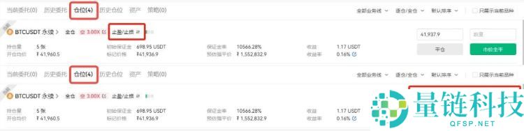 币圈合约交易怎么玩？新手入门教程版