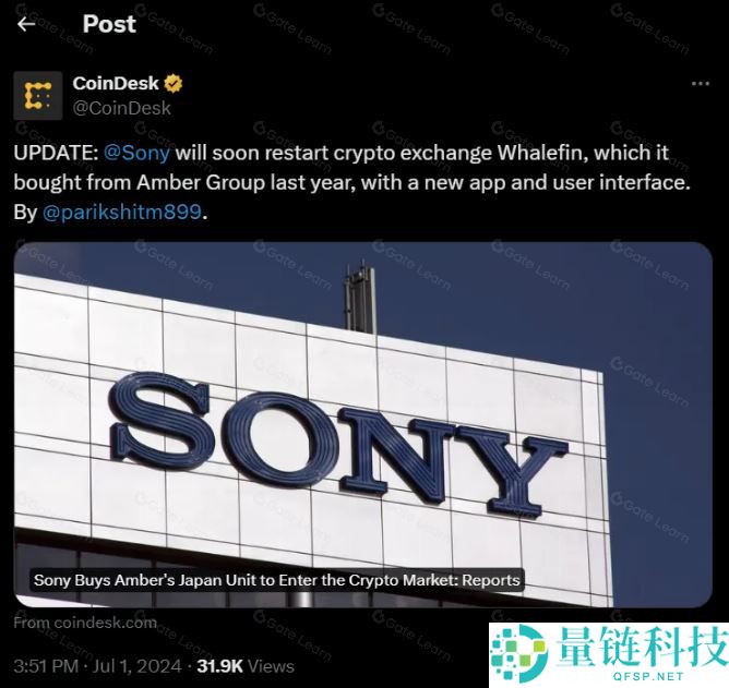 加密货币基础技术分析指标和方法