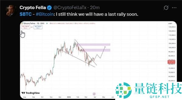 比特币未来价格会涨到多少？2025年-2030年比特币(BTC)价格预测