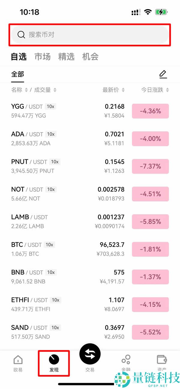 比特币小白指南：如何购买BTC？是一个好的投资吗？