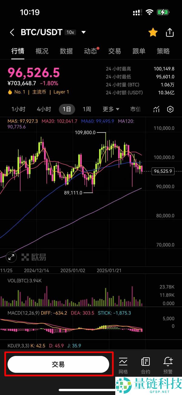 比特币小白指南：如何购买BTC？是一个好的投资吗？