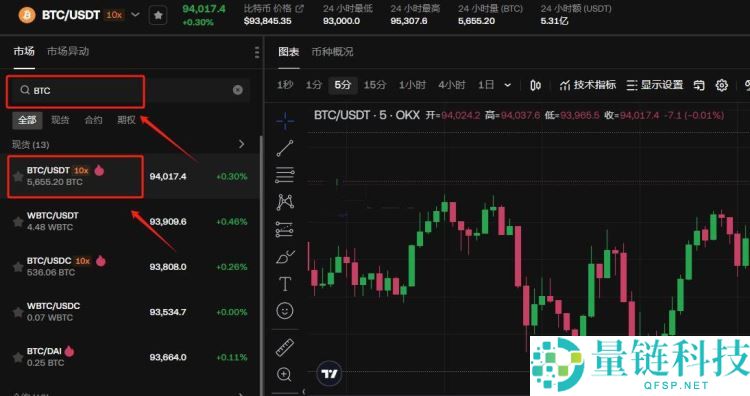 比特币小白指南：如何购买BTC？是一个好的投资吗？