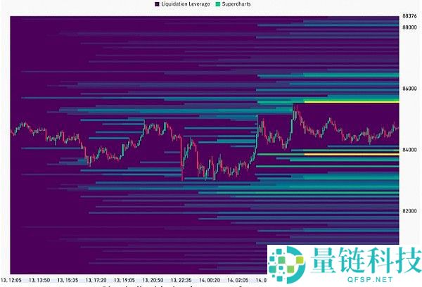 是什么让BTC价格一直停滞不前？BTC价格停滞不前的原因分析