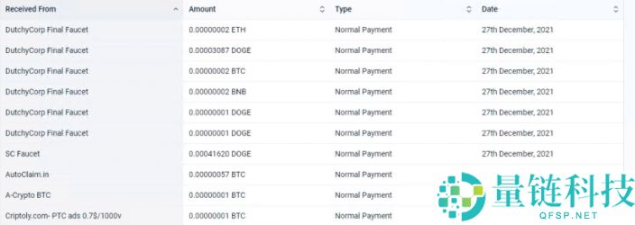 2025 年最佳比特币水龙头：支付和提取 Satoshi 的 20 大水龙头